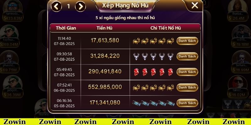 Khám phá điều tuyệt vời từ game bầu cua đổi thưởng